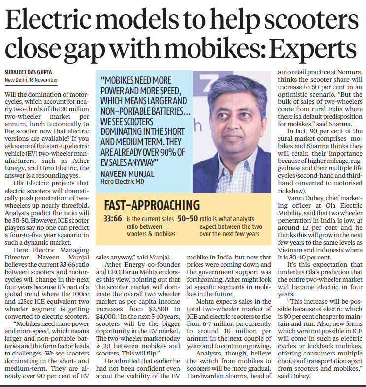 MAPATWARDHAN's tweet photo. Electric models to help scooters close gap with mobikes: Experts
#India #EV #Electric #Vehicle #HeroElectric #AtherEnergy #sales #bookings #scooters #mobikes #models #launch #demand #trend #production #portable #batteries #markets @surajeetatbs https://t.co/AhDOFRynqE
