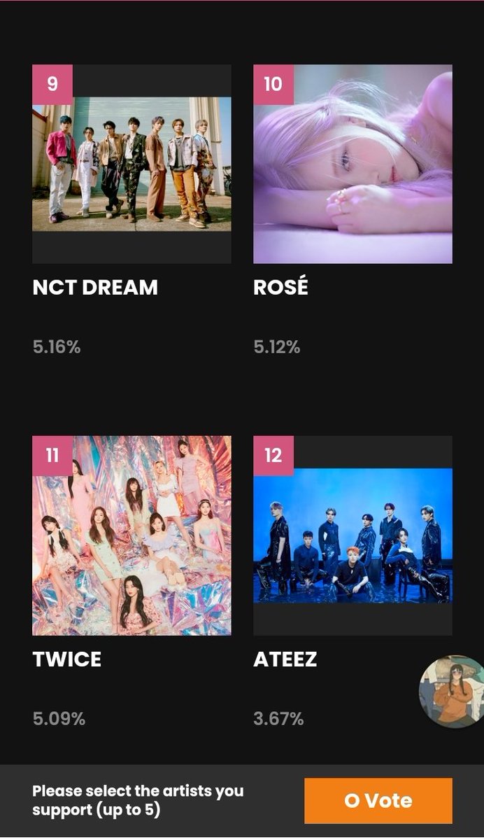 Liensone94's tweet photo. Đừng lơ là. Kéo xa khoảng cách. Tối 8h bên đấy xả vote đấy 
I vote #MAMAVOTE #rosé https://t.co/Rf2ZGtPMMY
