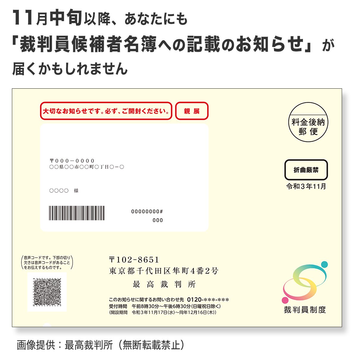 政府広報オンライン в X: „＼あなたが裁判員に選ばれるかも