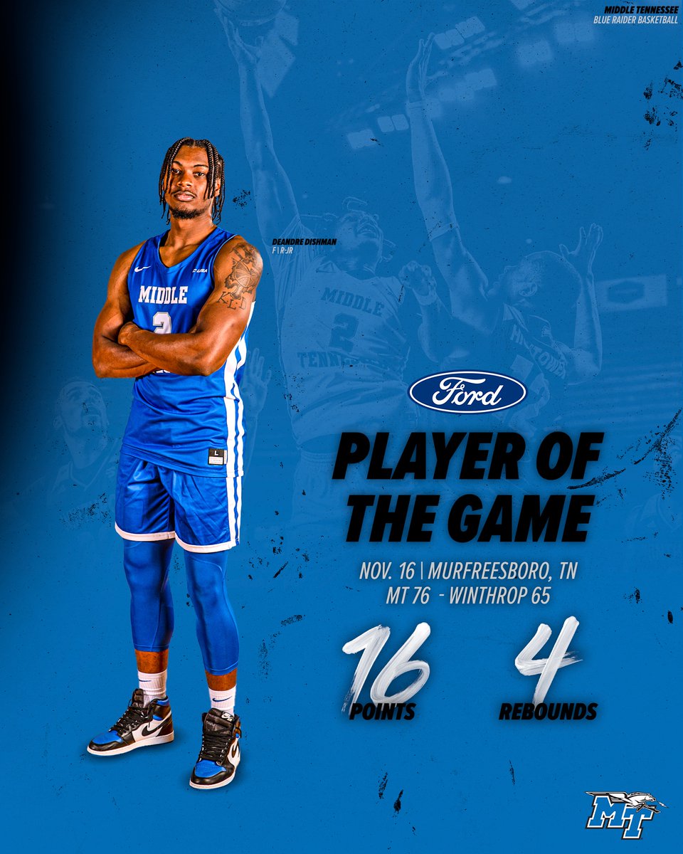 MT_MBB's tweet photo. ɢᴀᴍᴇ ᴛʜʀᴇᴇ ᴘʟᴀʏᴇʀ ᴏꜰ ᴛʜᴇ ɢᴀᴍᴇ: DeAndre Dishman (@D_RDishman)

@MidSouthFord https://t.co/Xv5QFXV49k