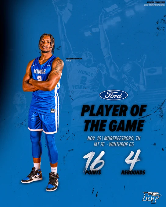 Image from Middle Tennessee Men's Basketball (@MT_MBB)