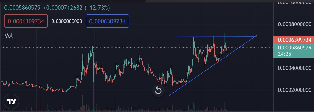 HeavyImpact 🏛 tweet media