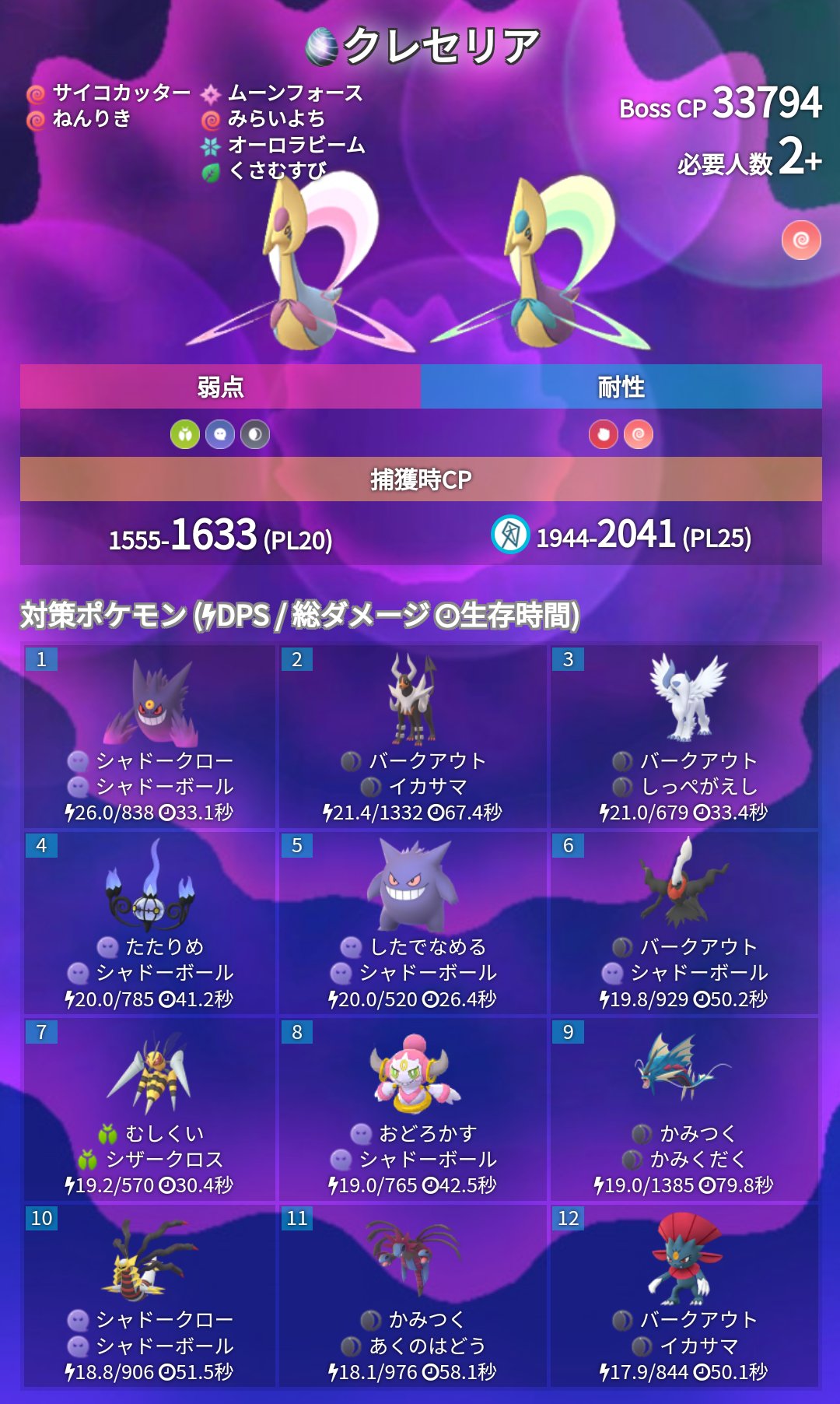 تويتر ポケモンgo攻略 みんポケ على تويتر 本日18時からレイドアワーが開催予定です 対象ボス クレセリア くさむすび 個体値maxcp 1633 強風41