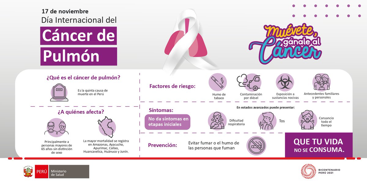 Prevenir cancer de pulmon Prevenir cancer de pulmon