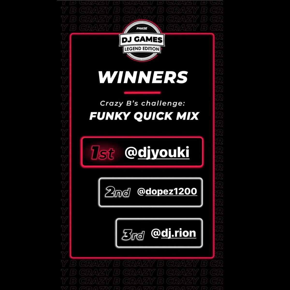 DJ_YOUKI's tweet photo. I got it.

#phasedjgames https://t.co/Vw5YnmfDTS
