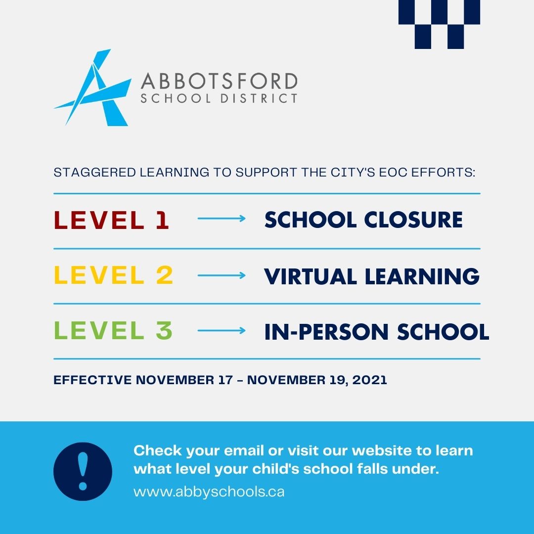 ‼️ For the remainder of the week, we will be implementing a variety of closures, virtual learning and in-person instructional arrangements.
--
#AbbySchools families -- please check your email within the hour for further information. 📩