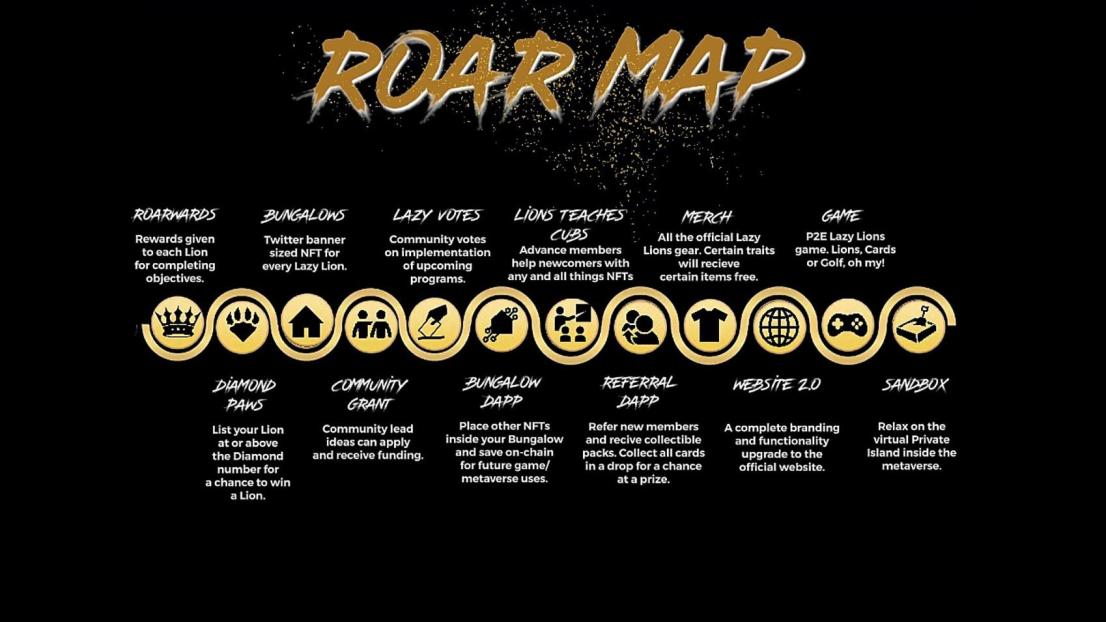 metatoshi007's tweet photo. #LazyLions is a metaverse startup! Checkout their #ROARmap sooooo pro. https://t.co/ktuQbjSWS4