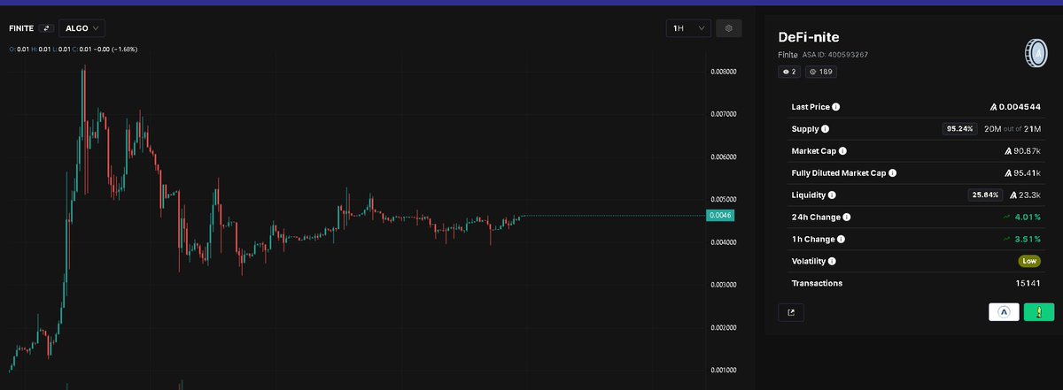 TipTopDoggy 🕶️ tweet media