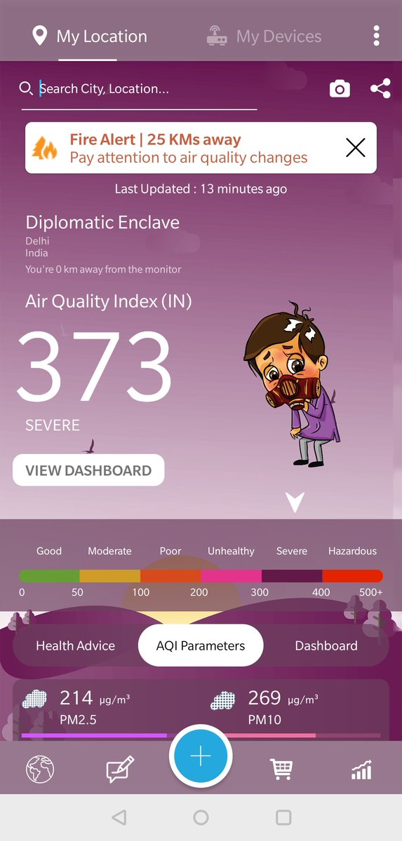 The damage this sort of Pollution over 3 weeks now has caused to our lungs is irreparable. #SaveourSouls #AirPollution @LetMeBreathe_In @AQI_India @Warriormomsin @PMOIndia @CMODelhi