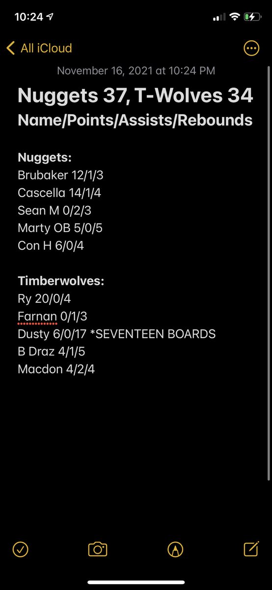 sbl2019's tweet photo. FINAL. Nuggets upset the T-Wolves 37 - 34 #Novembermadness https://t.co/dAqDZ1bji1