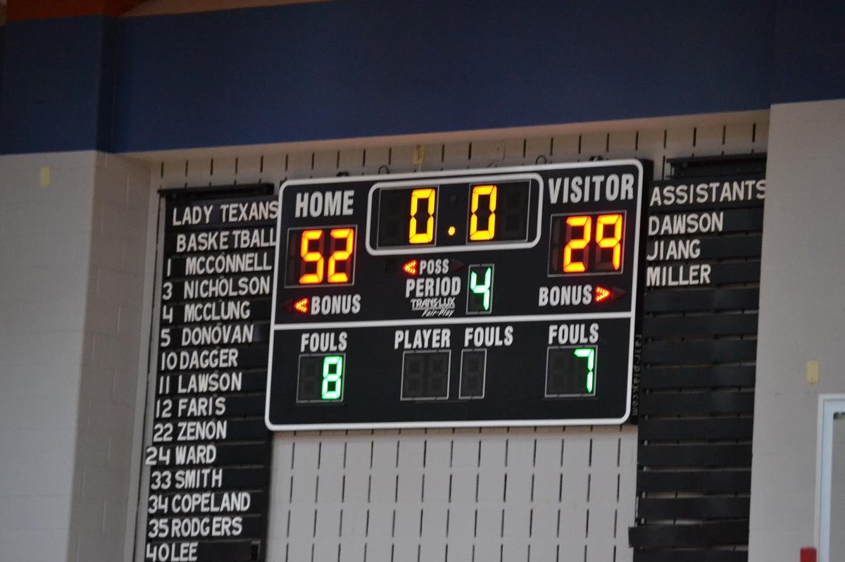 ladytexanbball's tweet photo. Huge win tonight for the Lady Texans! 50-29 over Aledo! Great job ladies! #lthoops https://t.co/2rjBNZRX94