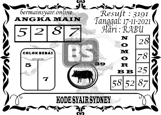 Result sydney lengkap 2021