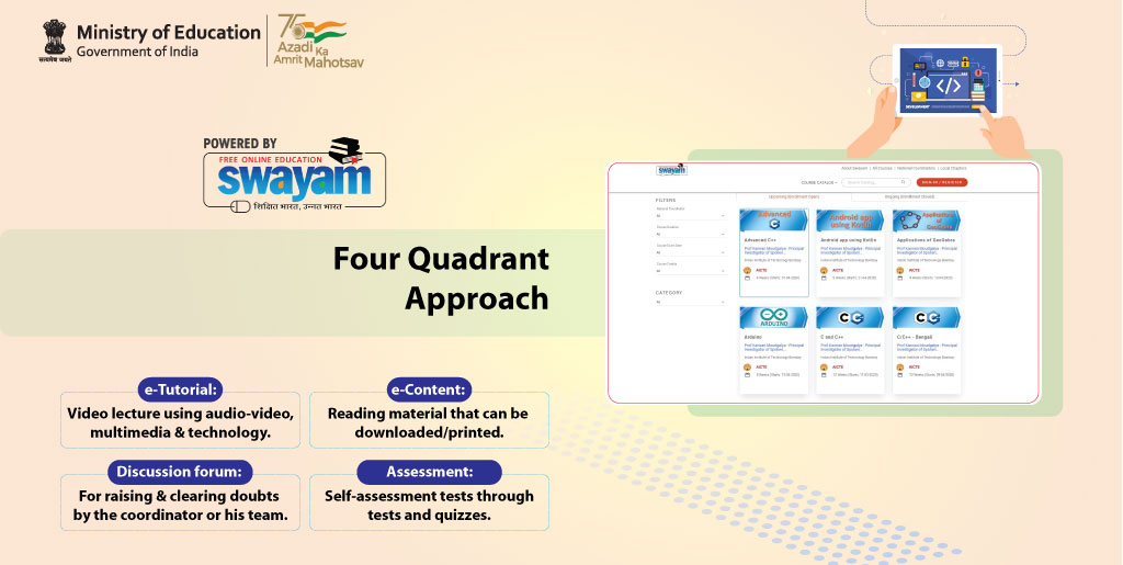 Revolutionizing education leveraging technologies. Study materials are available on SWAYAM portal in multimedia format along with doubt resolving sessions &amp; self-assessment tests.
For more information visit: swayam.gov.in 
#AmritMahotsav