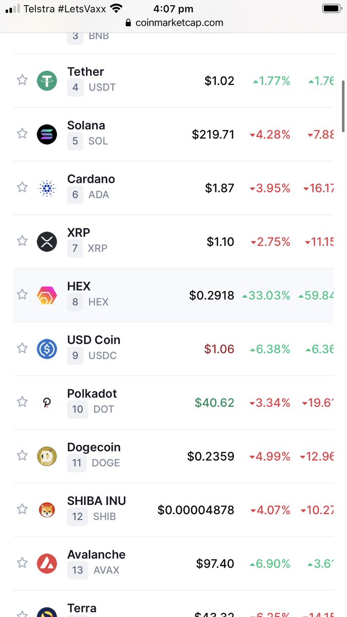 ProcessBrat's tweet photo. No way, HEX on @CoinMarketCap https://t.co/hQkt3mD4YM