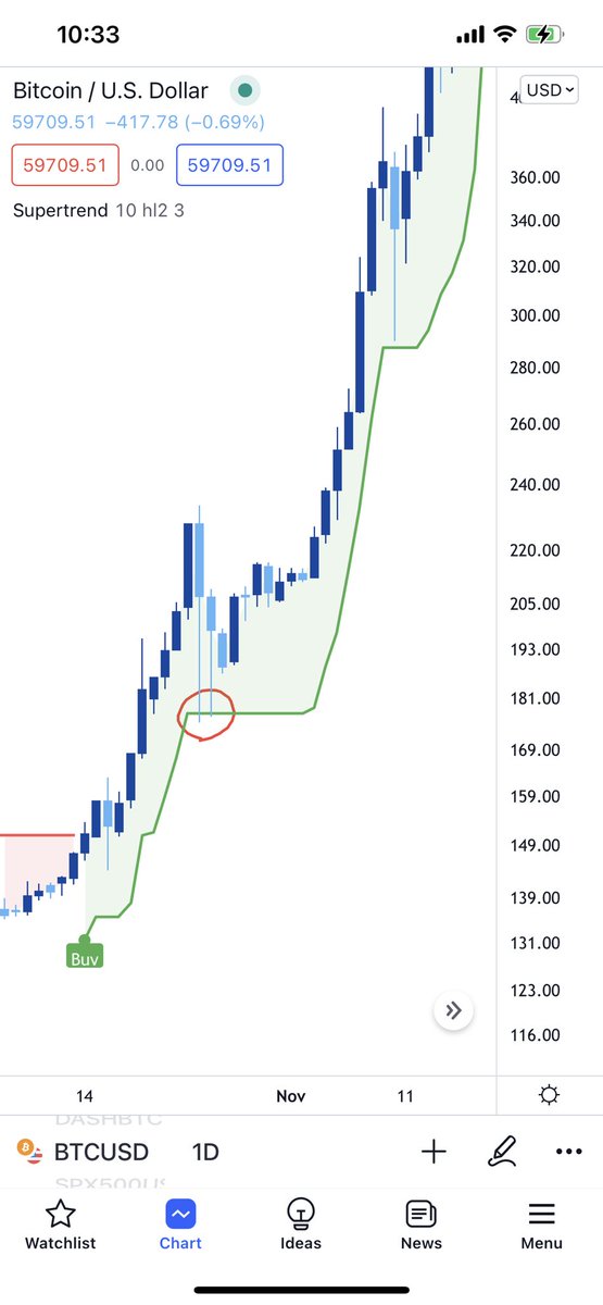 Yakuza_Crypto_'s tweet photo. Just saying 👀 https://t.co/FhLh60ONYP