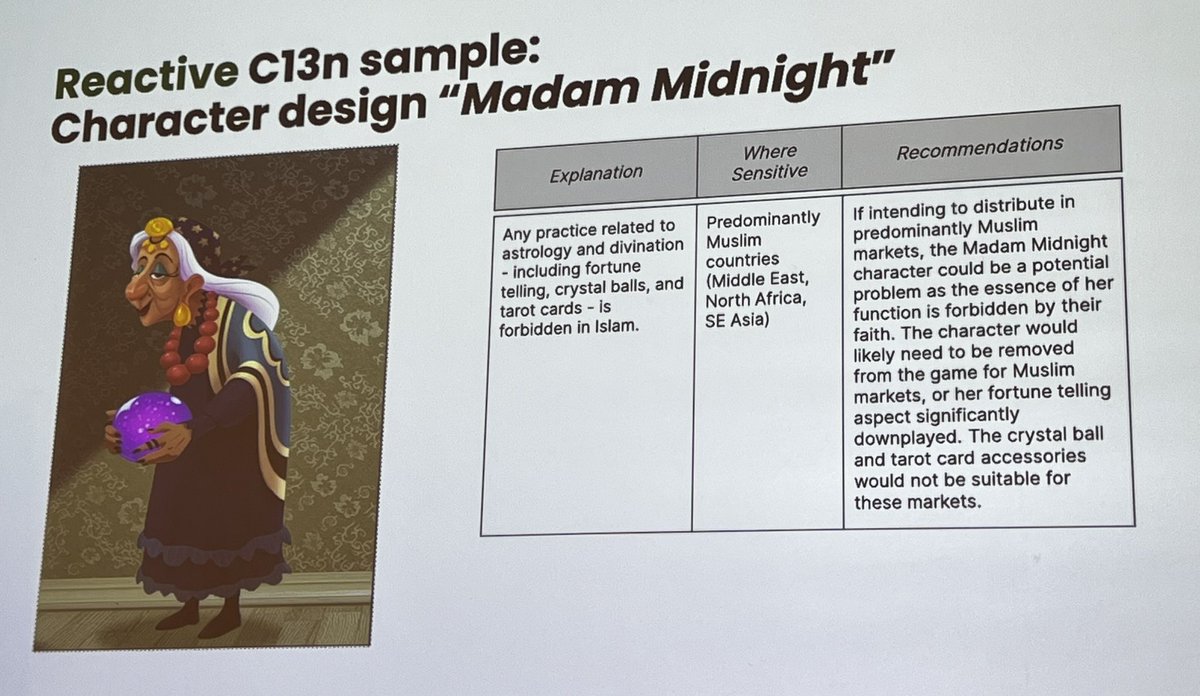 C13n is about protecting your brand, by proactively removing offensive content #NTIF2021