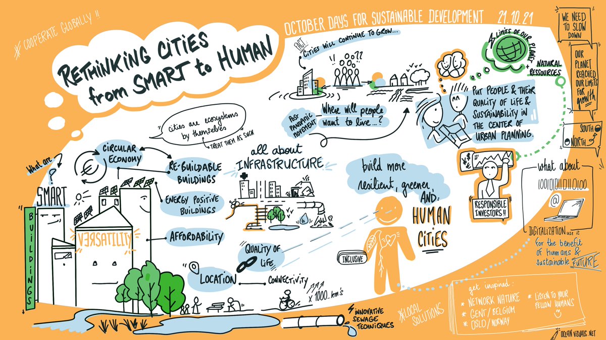 EIBINSTITUTE's tweet image. An exciting discussion took place during the #OctoberDays for Sustainable Development about the construction of #sustainable buildings for greener, smarter and more #resilient cities. More information about this year's conference here: bit.ly/3qHy8EU #ODSD #SDGForumLu