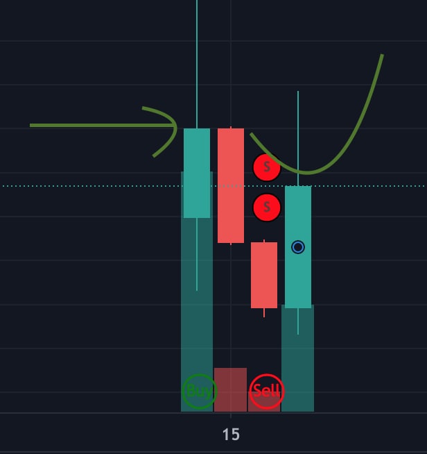 royalbnb's tweet photo. This is 1D curve analysis of #poocoin chart from our team expert, we are predicted  to be reaching double ATH today !! LFG !!

Would Tesla like to support the unique #Royal Project @elonmusk?

@CoinMarketCap #ATH https://t.co/krMWX7xKdY