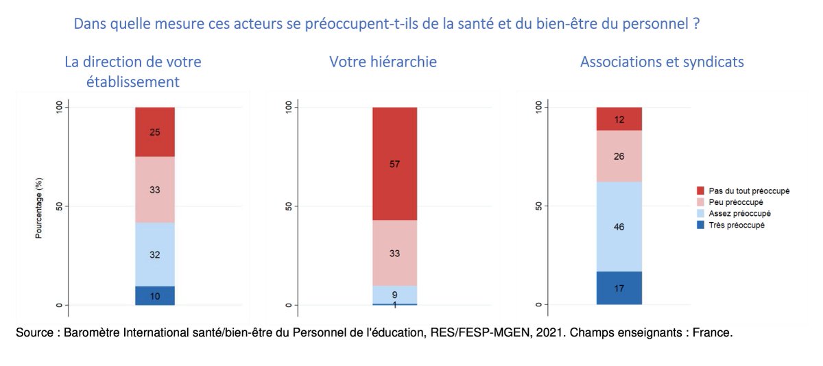 🍏 Du pognon pour les profs! 💰 tweet media