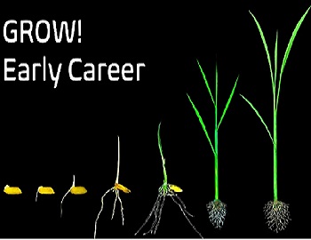 Already missing our #GROWEarlyCareer workshop?Save on your calendar Thur 2/12, 15-16.30(CET)!

Another great opportunity for #earlycareer scholars working on #organizations &amp; #environment to build a community and discuss about career related issues!

<a href="/MargoEnthoven/">Margo Enthoven</a> <a href="/Cooperaccion/">Miguel Pérez Valls</a>