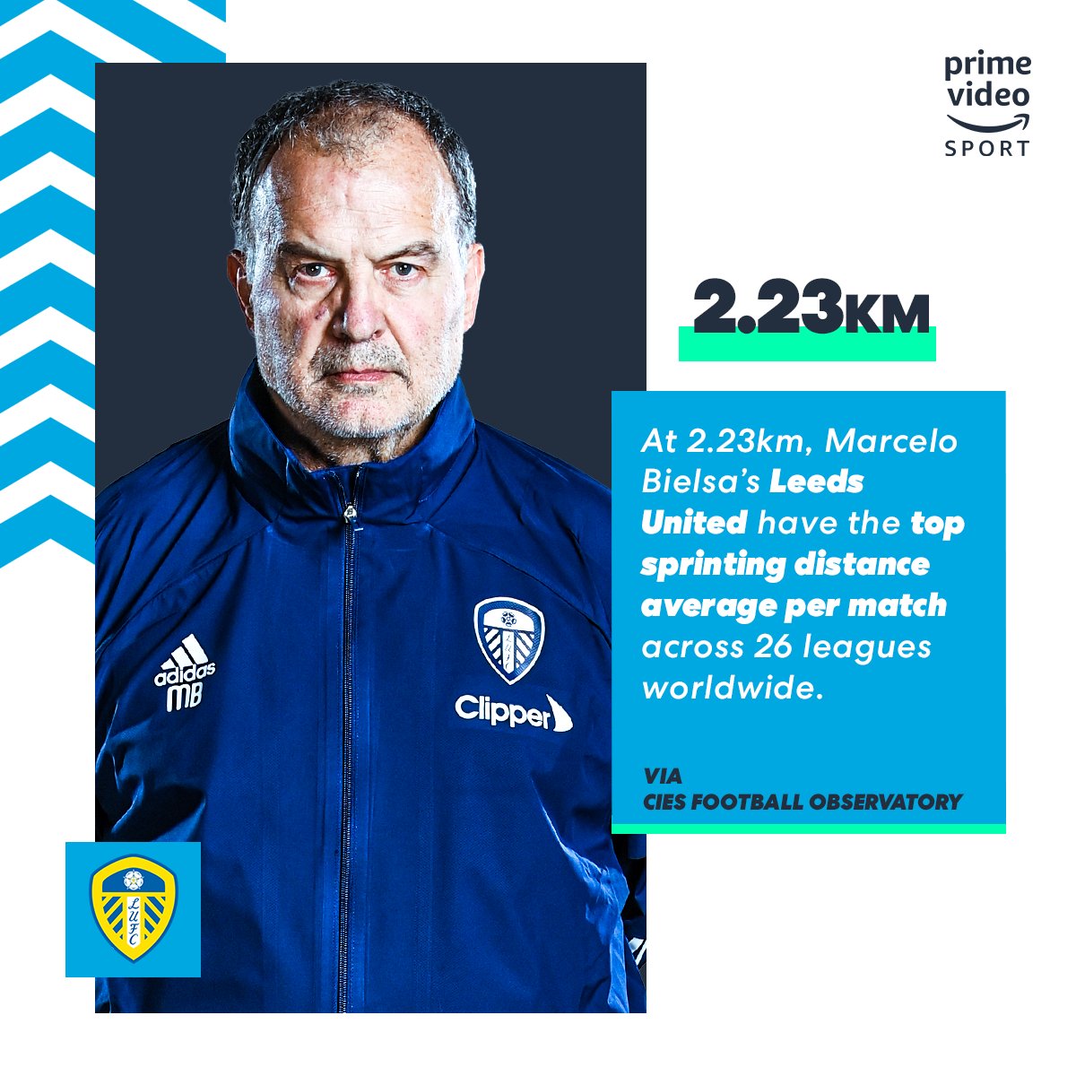 primevideosport's tweet photo. Marcelo Bielsa has @LUFC players working HARD! https://t.co/iWIWlIwEq3