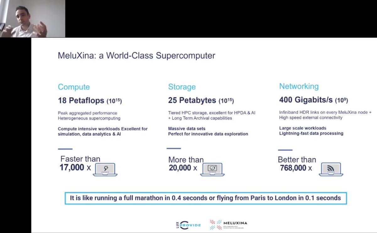Luxinnovation's tweet photo. 🔴 LIVE #SmartManufacturingWeek

Matthieu Lefebvre (@luxprovide) gave an overview of benefits to use #HighPerformanceComputing and how it creates long-term #competitive advantages for #industry. 
“#HPC helps to reach goals faster, safer and cheaper.”

#MeluXina #Supercomputing https://t.co/fdeDyhIIvY