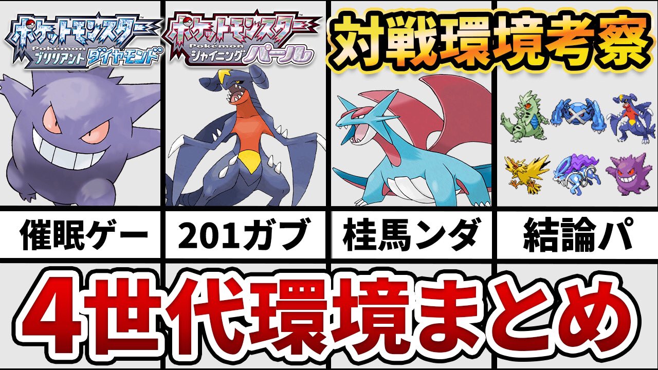 うみんちゅ ポケモン 本日の動画です 第4世代知らない方向けに 強かったポケモンをピックアップしました Youtubeでご覧ください ダイパリメイク環境考察 第４世代の対戦環境まとめ ダイパリメイク ポケモンbdsp T Co Dsekfw4pdc Twitter