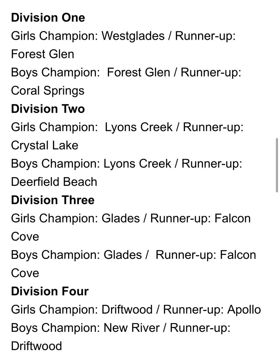 Middle School Athletic Association tweet media