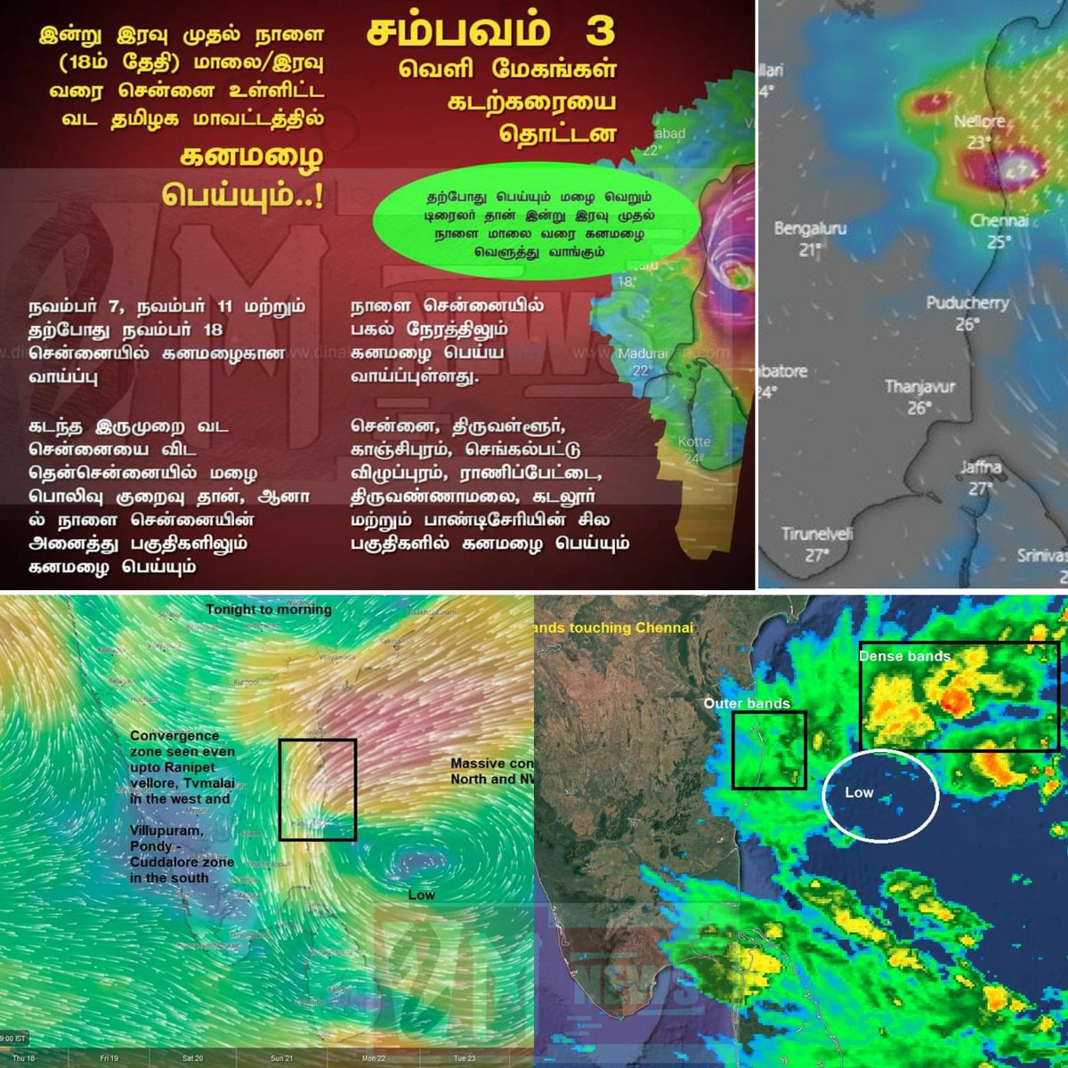 v2mnews's tweet photo. சென்னைக்கு மீண்டும் ரெட் அலர்ட். #TamilNadu #TNGovt #Rainfall #NorthEastMonsoon #HeavyRain #IMD #Meteorological #V2M #ChennaiRains #RedAlert #சம்பவம் https://t.co/lzYMVHiNlz