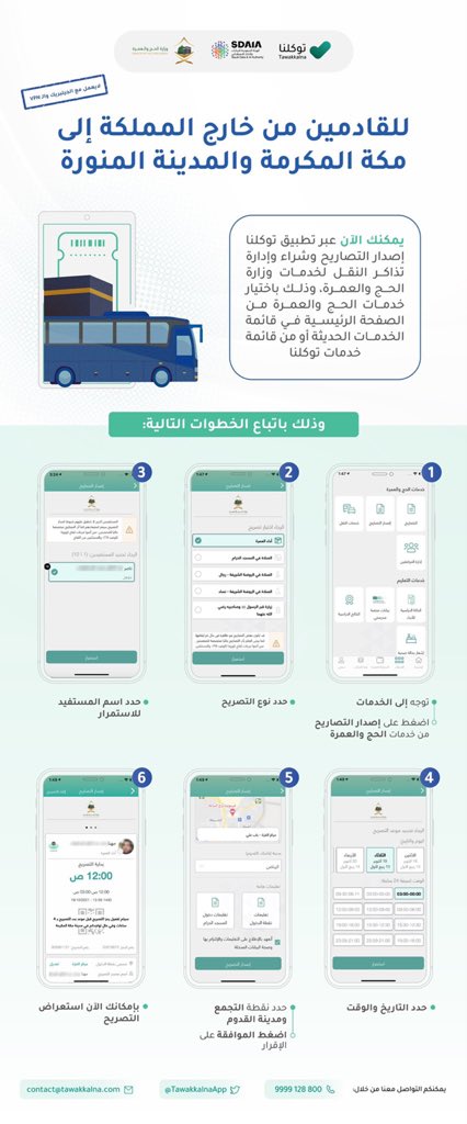 "#توكلنا" يمكن المعتمرين القادمين من خارج المملكة لـ #مكة و #المدينة، من إصدار التصاريح وشراء تذاكر النقل لخدمات الحج والعمرة.