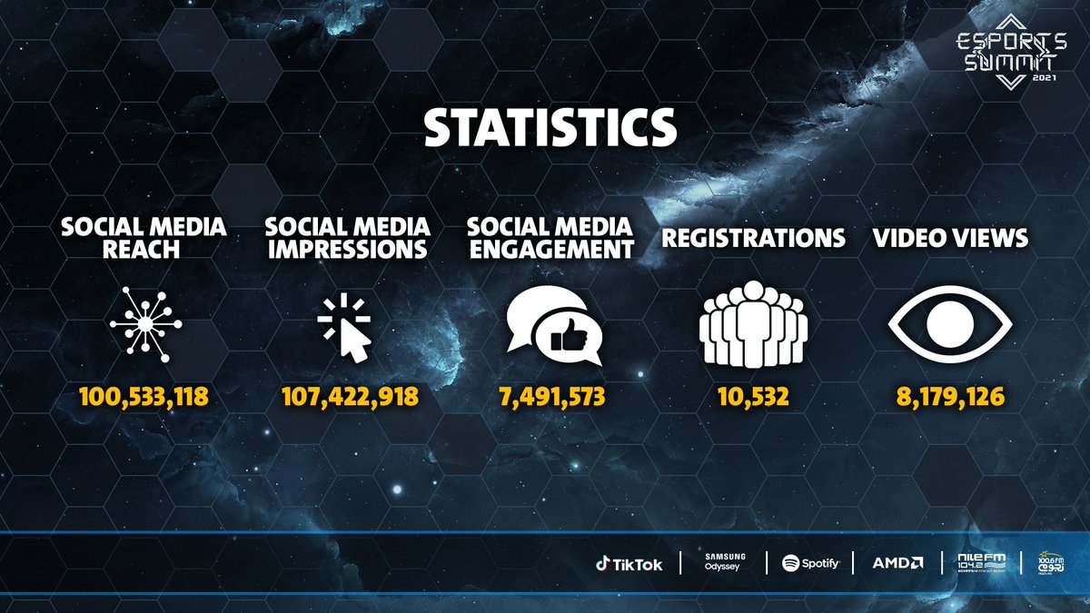 TheEsportsSummit tweet media