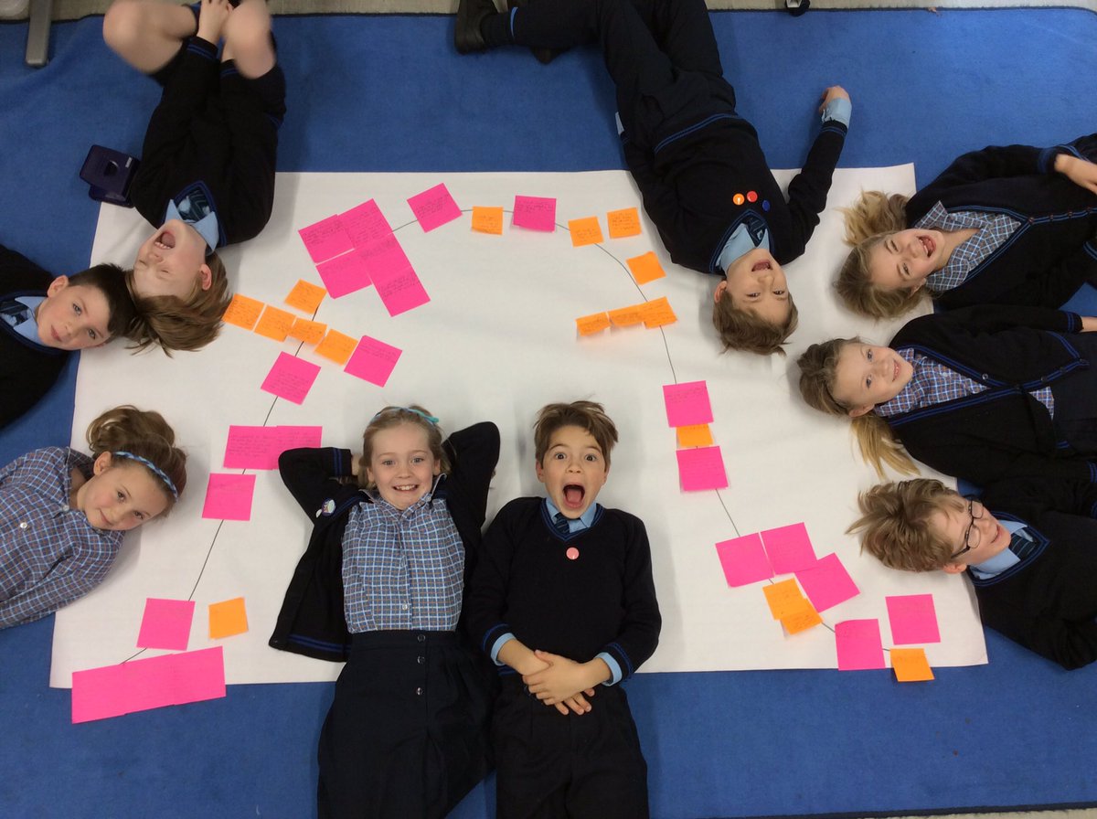 StMargs_Year3's tweet photo. Year 3 have been exploring paragraphs today in Literacy @StMargaretsPrep! We used this opportunity to write our own paragraphs about the events in ‘Stone Age Boy’ and order them chronologically on our giant story mountains! #StMargsLiteracy #collaboration https://t.co/FPs2z01vYY