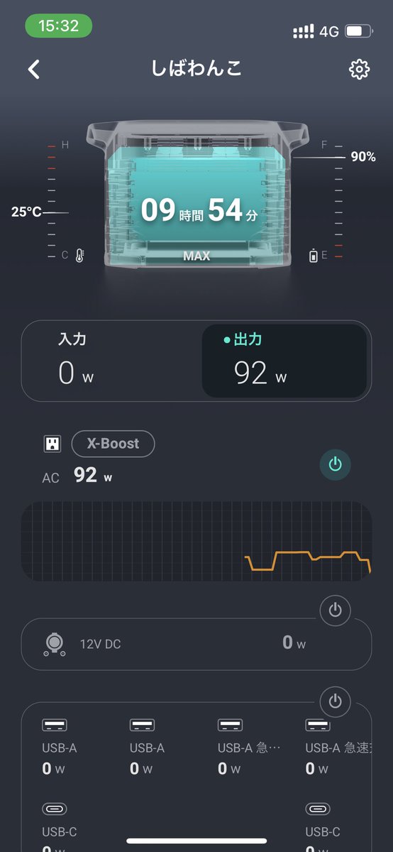nokonoko_siba's tweet image. ポータブル電源が届いたので、早速ですが検証開始。

電気毛布を4台使って1晩過ごせるか!!

※毛玉塗れで汚くてごめんなさい

開始からちょうど1時間で残り90%なので、1晩(8時間)くらいなら余裕なのでは!？

#EcoflowDELTAMax #ポータブル電源
#キャンプ #車中泊 #電気毛布