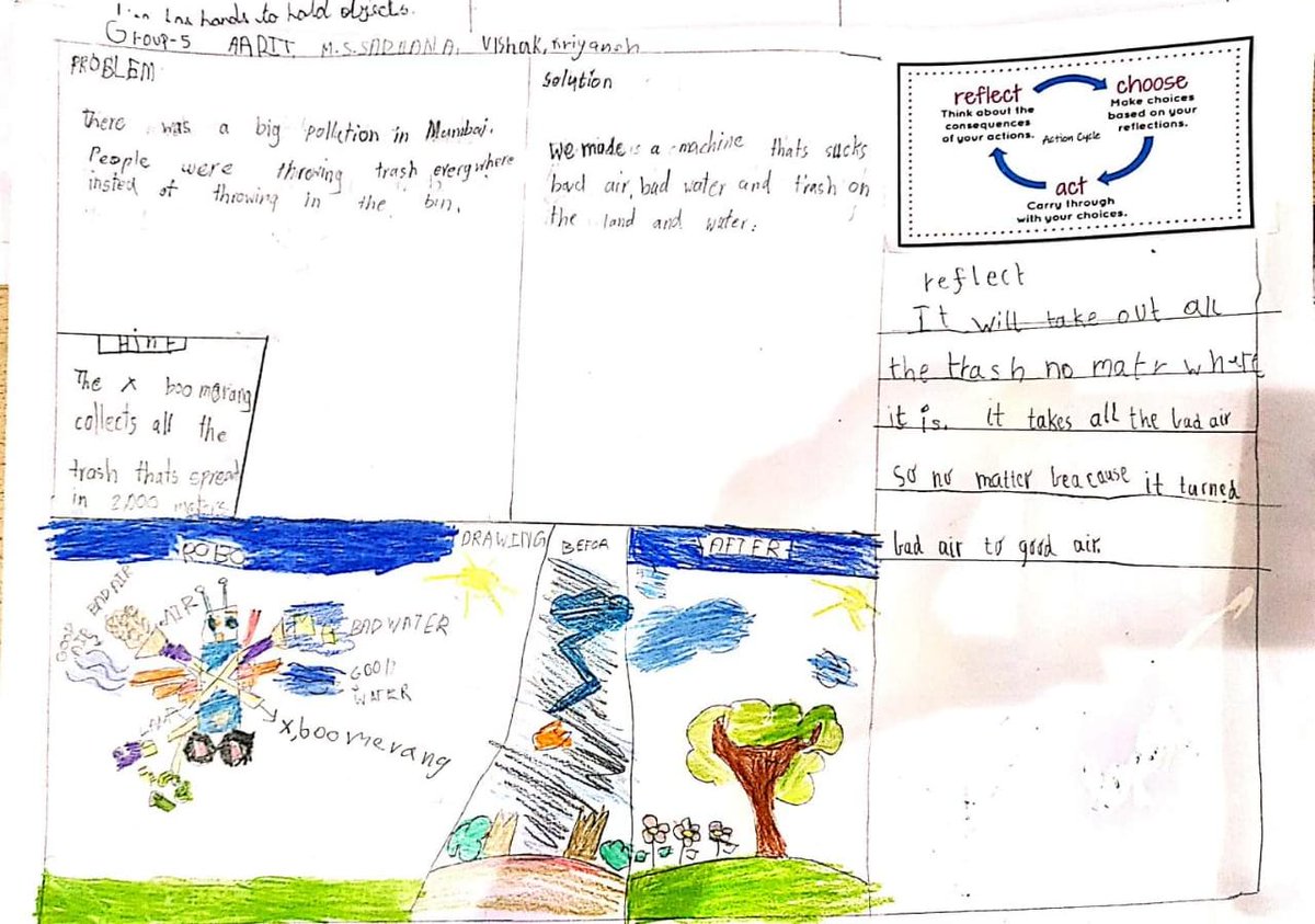 sinha_jayashree's tweet photo. @ElizabethJohn00 @GMA_Primary @shomarajiv#Unit of Inquiry on Forces# Action component #How forces affect the world# Identify a problem, design a solution to solve the problem using knowledge of forces https://t.co/xejb5whJeS
