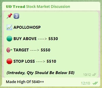 UD_Trend's tweet photo. 👉 Today Opulent Call Performance Given Only Four Call But All Performed As Expected. What Are You Waiting For? You Can Join Next Month Batch From 1-5 Dec 2021. If You Have Any Doubts You Can Ping Us @ https://t.co/a0Glpb5oi7

#StockMarket #Nifty50 #NiftyBank #Sensex #Daytrader https://t.co/RJEF5aNm2L