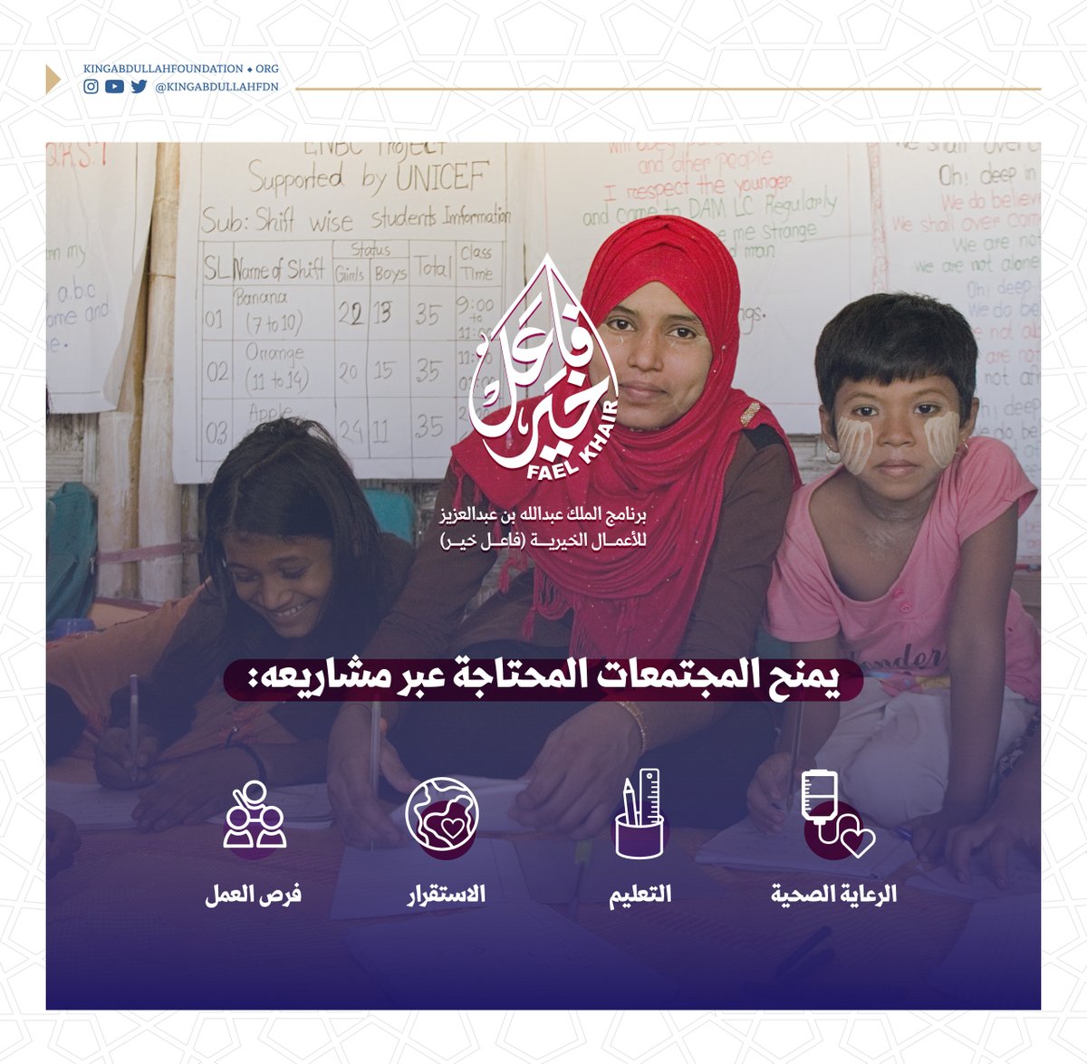 KAHFORG's tweet photo. تحقيقًا للأهداف الإنسانية والمقاصد النبيلة برنامج #فاعل_خير #برنامج_الملك_عبدالله_بن_عبدالعزيز_للأعمال_الخيرية يكيّف مشاريعه لمراعاة الحاجة الملحة في كل مجتمع.

#مؤسسة_الملك_عبدالله_الإنسانية https://t.co/ucjBXWYCvL
