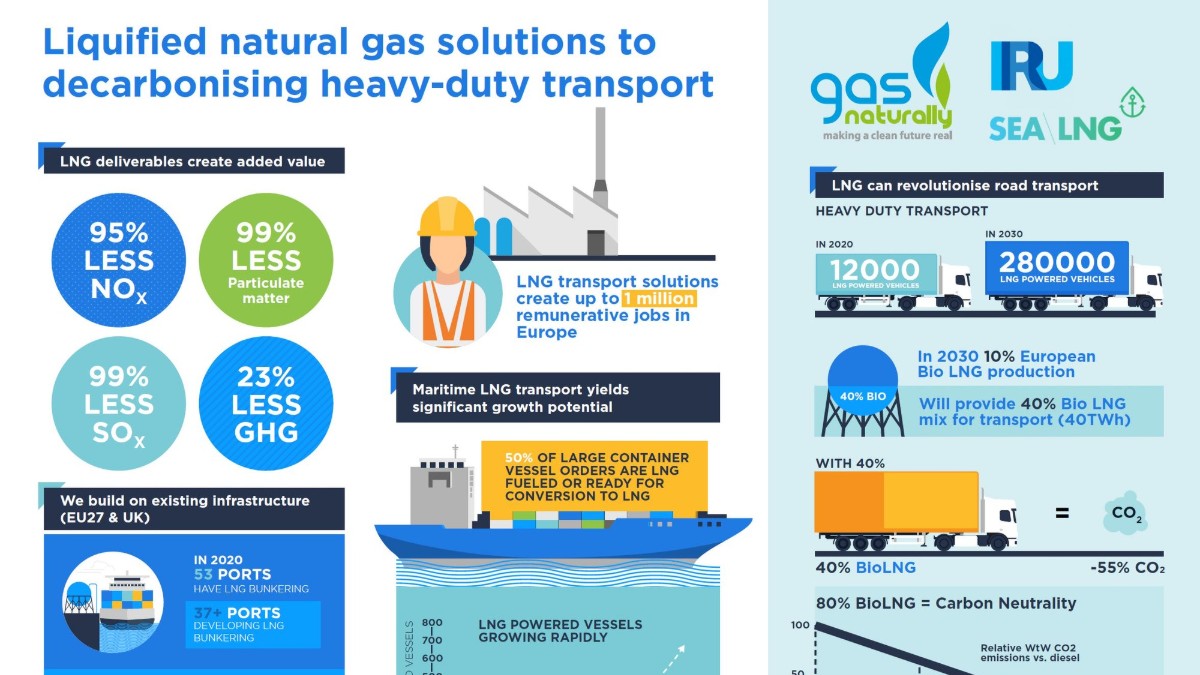 GasNaturally tweet media