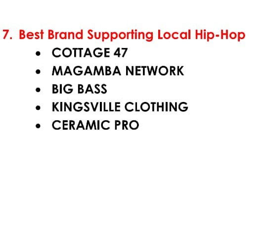 Thank you HipHop Awards  <a href="/ZimHipHopAwards/">Zim hip hop awards</a>.We are excited to be nominated as the "Best Brand Supporting HipHop" and "Best Promoter" .Your confidence in us and our abilities is greatly appreciated. 
#hiphop #musicislife #awardsseason
#nominee #art #winners