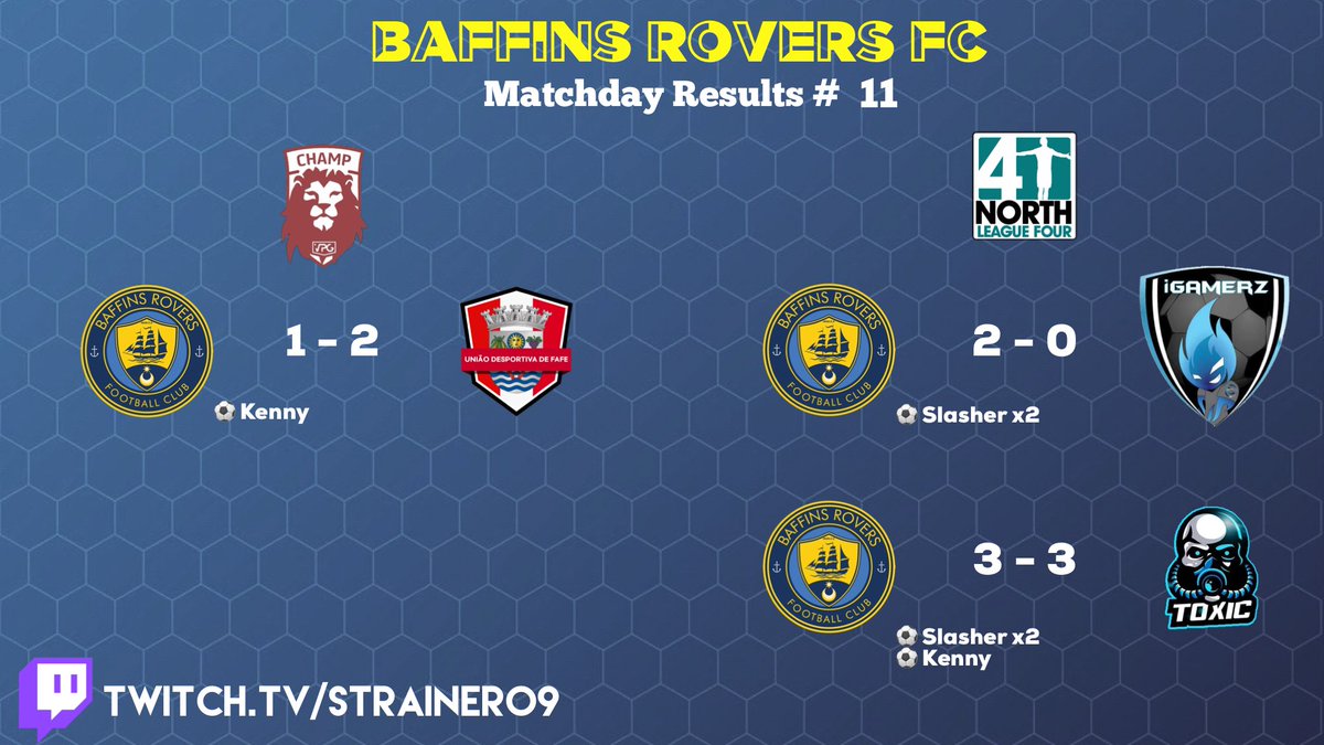 Baffins Rovers FC tweet media