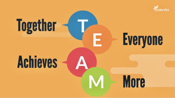 TeamPPC1's tweet photo. “It’s not the strength of the individual players; it’s the strength of how they function together.” ~ Bill Belichicka

#connection #collaboration #culture #teams #teamsuccess https://t.co/lgJijyMyJT