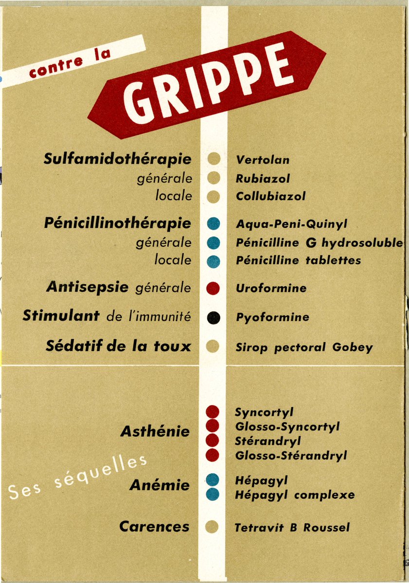 enbmn's tweet photo. #Datavisualisation Collection #ephemera pharmaceutiques @bmnpatrimoine de Georges Goury visible sur @LimediaGalerie 
https://t.co/JAavKPQx2a https://t.co/4xTp64QRRP
