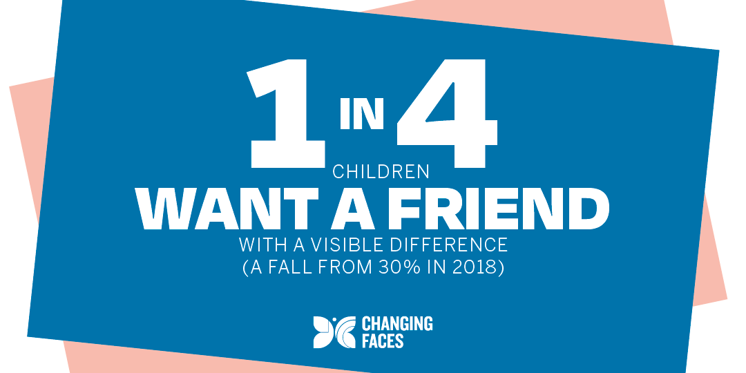 FaceEquality's tweet image. It's vital that children and young people are educated to accept and celebrate what makes us different. #AntiBullyingWeek 

Help ensure every child is included by sharing our 'A World Of Difference' classroom resources with teachers in your network: bit.ly/3zkFuzz