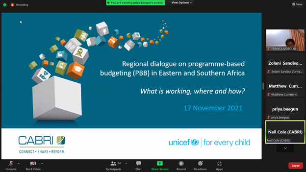 zsszonyane's tweet photo. In session with @CABRI_SBO @NeilCole_CABRI @UNICEF on Programme-Based Budgeting
#BudgetReforms #Budget #PublicFinanceManagement #PFM #Africa https://t.co/oO02WIDyMU