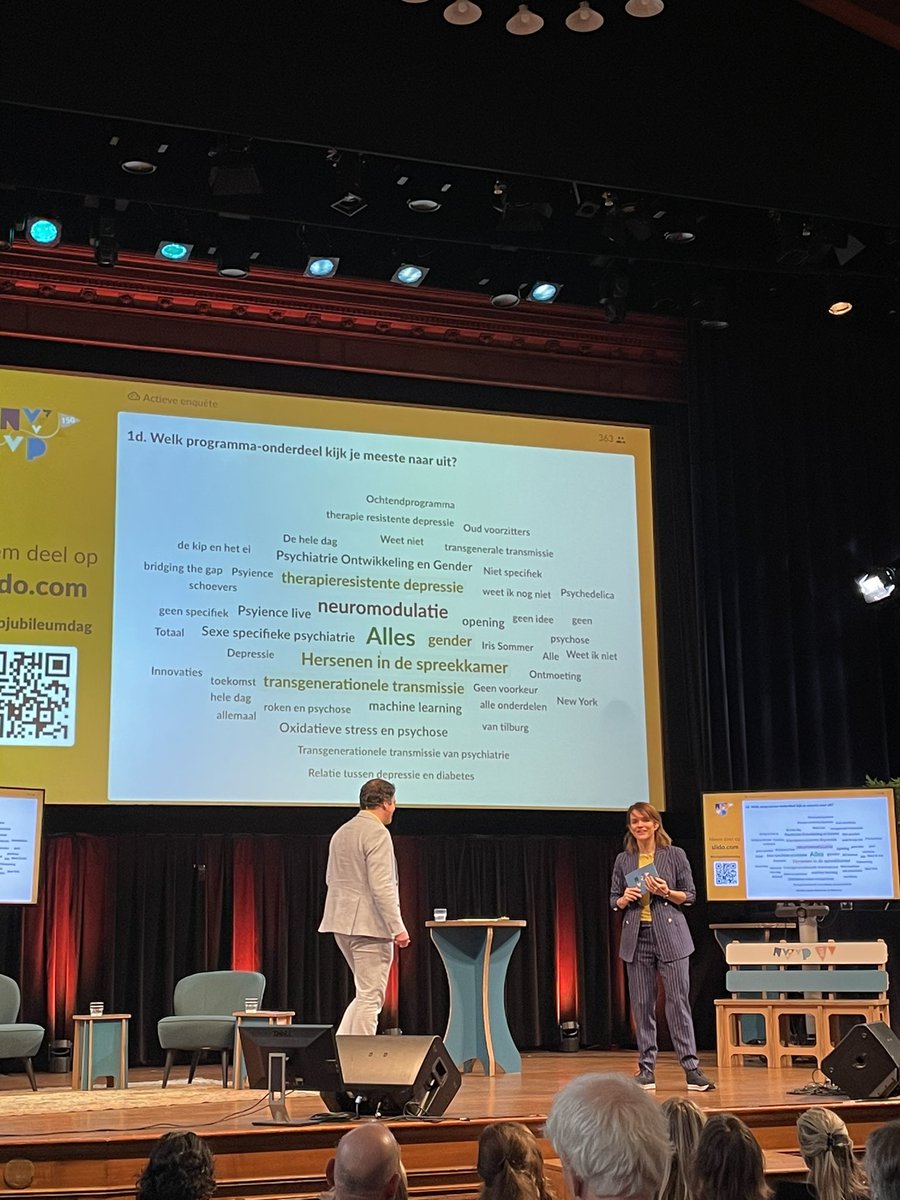 Eindelijk weer eens bij de club! #NVvPjubileum