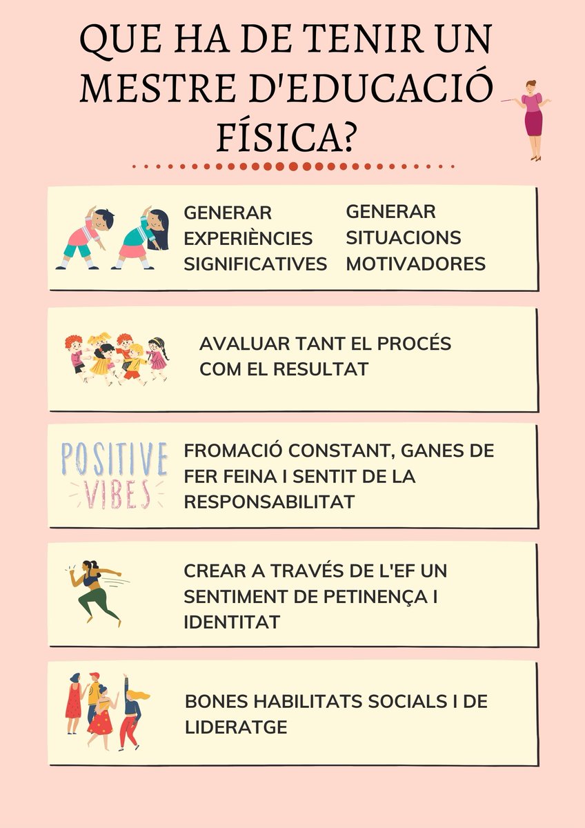 UibMar's tweet photo. He decidit crear una infografia amb un parell d'idees sobre quines qualitats i habilitats ha de tenir un mestre d'eduació física!🚶‍♀️🤸‍♀️🏀🏐
#22121_uib
@EFsaludable_UIB https://t.co/bNTpsvDHXm