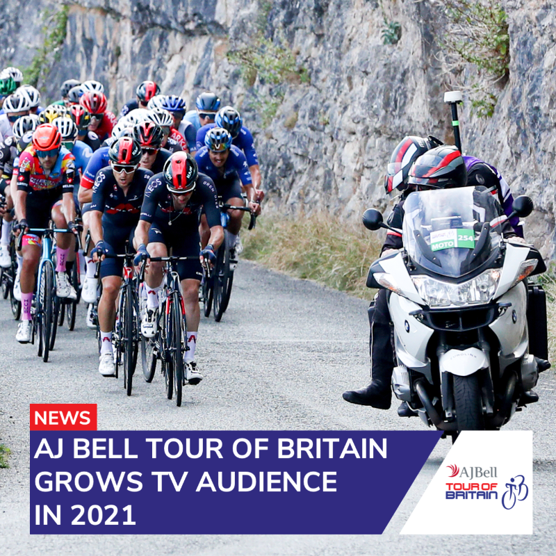 TourofBritain's tweet photo. This year's @AJBell Tour of Britain 🇬🇧 was watched live by a daily average audience of 423,000 on @ITV4 🙌 

Thank you all for the support! 

#TourOfBritain 🔴🔵⚪️