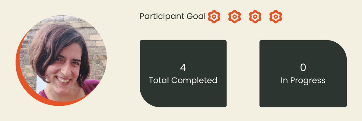 cheshireminima's tweet image. This year I could not get as much involved as I wanted in the organization of the #hacktoberfestes but I managed to get my 4 contributions to #Hacktoberfest by contributing to #PythonDocEs
