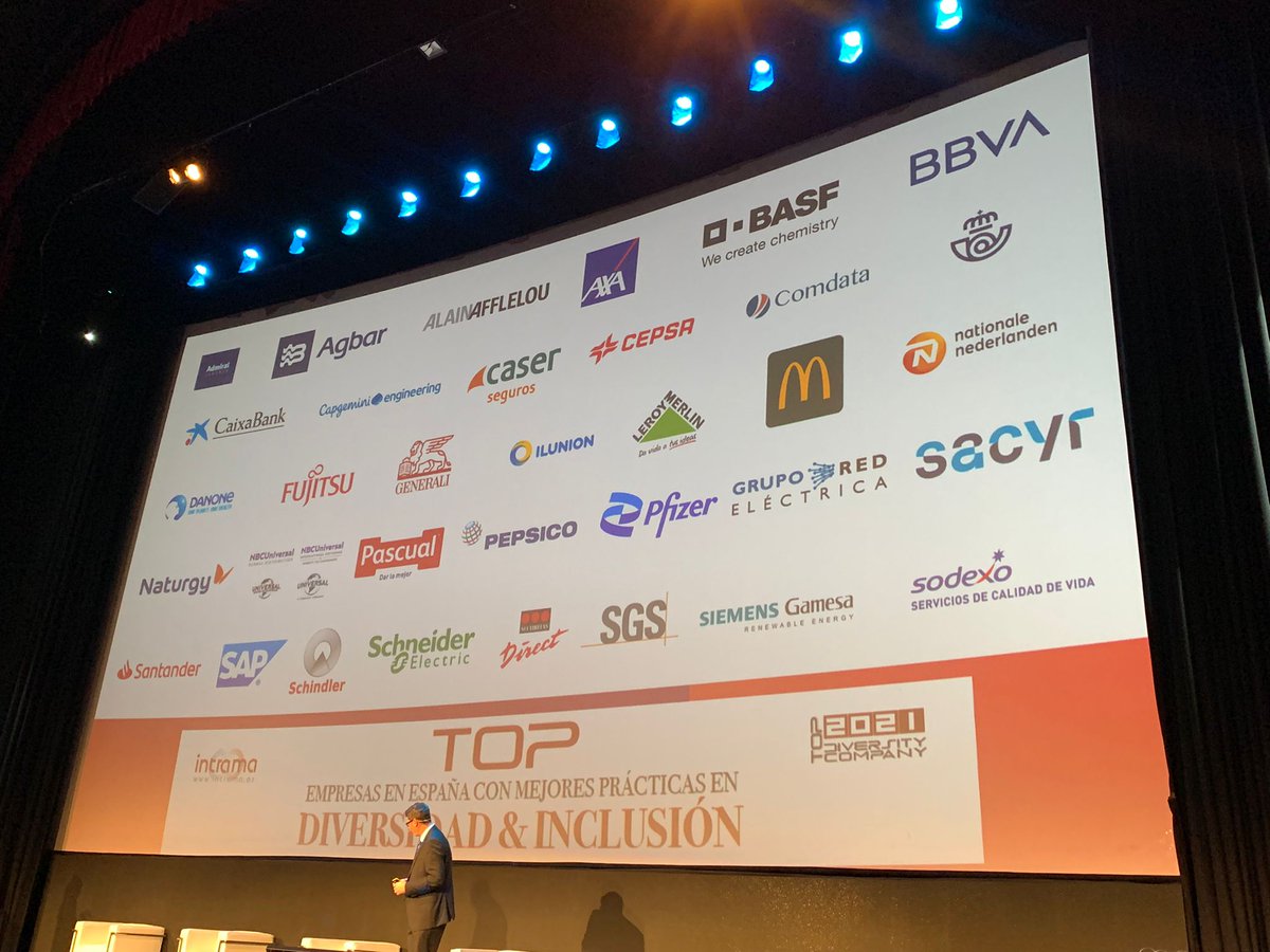 FactorW20's tweet photo. Estas han sido las #TOP30 empresas con mejores prácticas en #Diversidad e #Inclusión de esta sexta edición de #FactorW2021 👏🎉 https://t.co/0NfPdKfULS