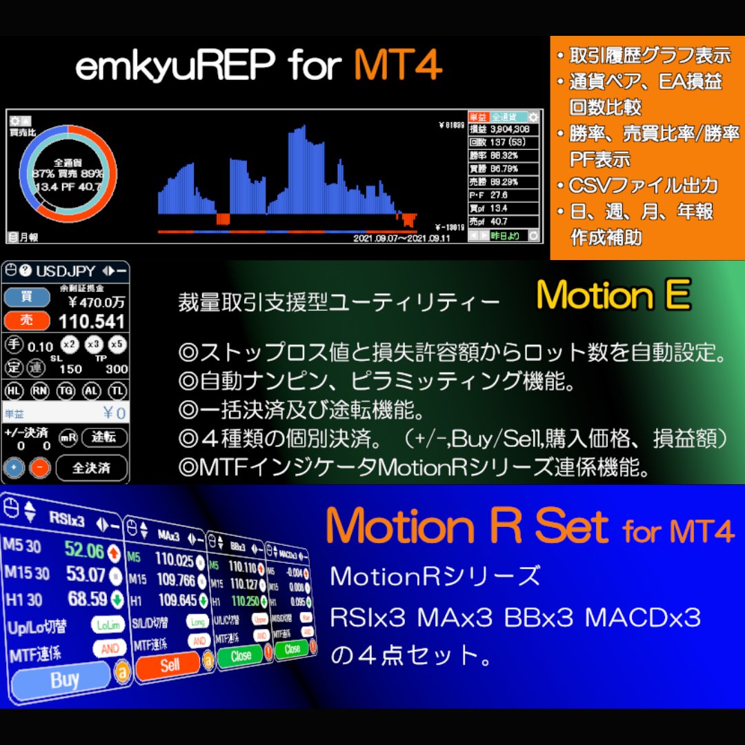 FX攻略.com編集部【公式】 (@fx_koryaku_com) / Posts / X