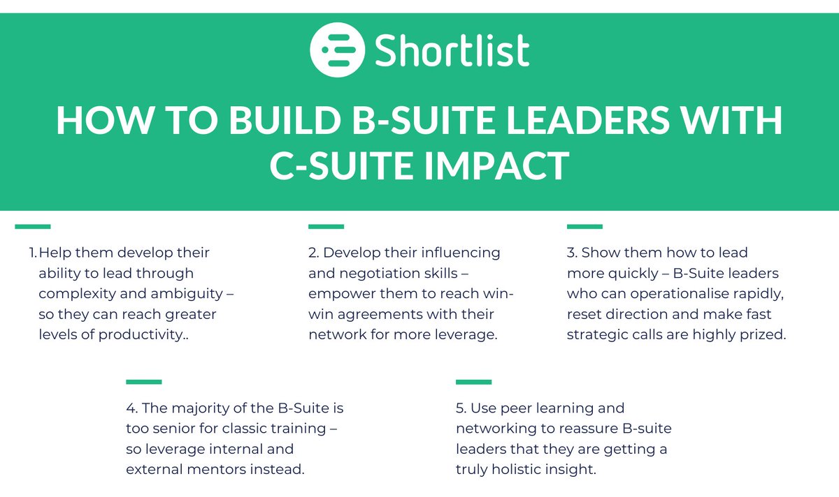 77% of organisations report a leadership gap, and there are not enough B-suite leaders to fill the C-suite. Here are a few ways in which companies can build B-Suite Leaders with C-Suite impact. 
#leadership #executivesearch #leaders
